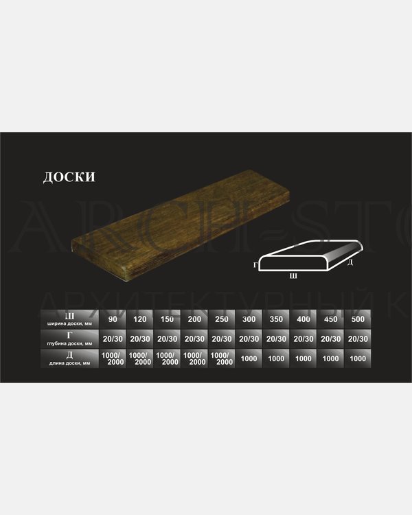 Доска АС Д 20-120-1000. Доска АС Д 20-150-1000. Декоративная доска шириной 1000 мм. Доска АС Д 20-350-1000.